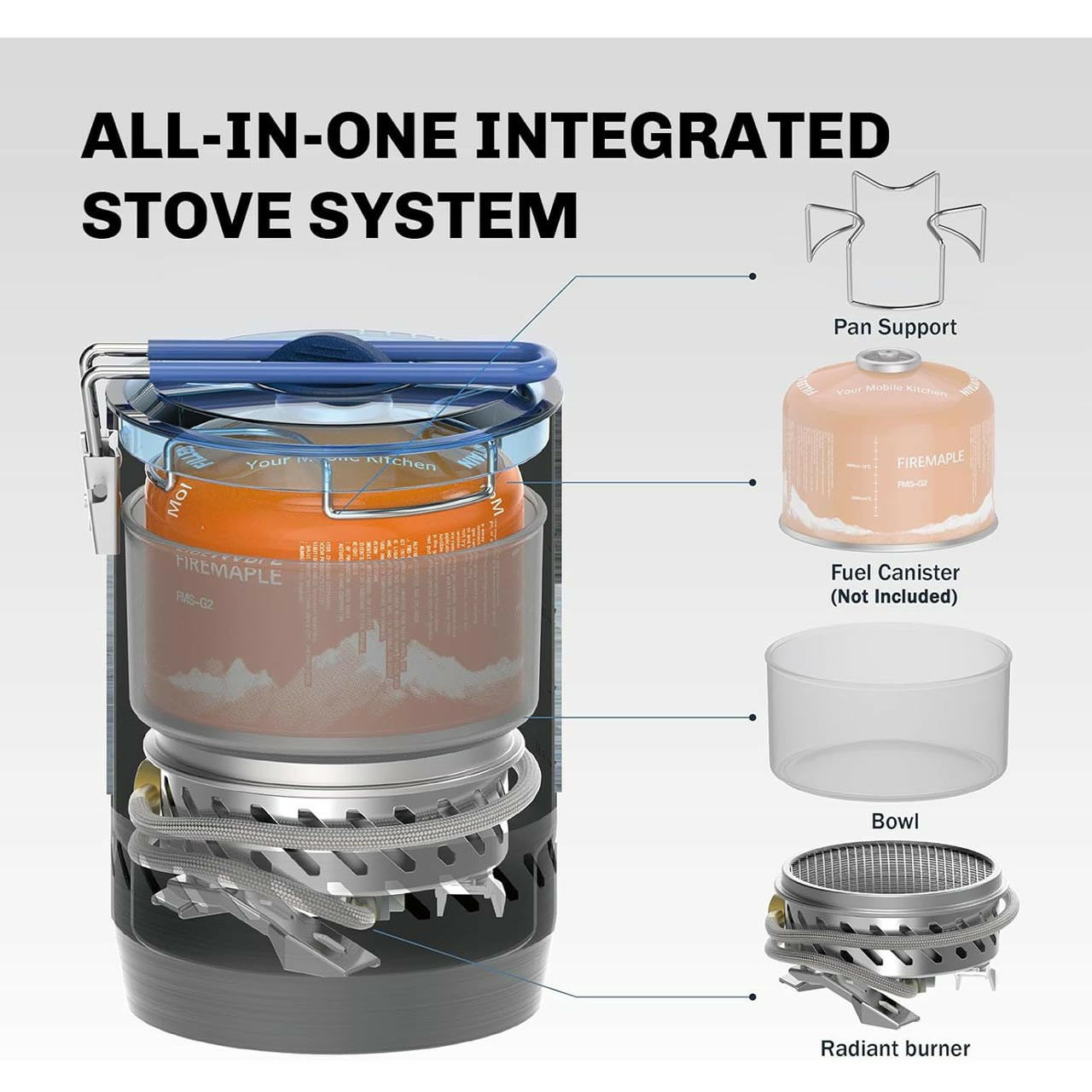 جت بویل فایرمپل مدل Mars
