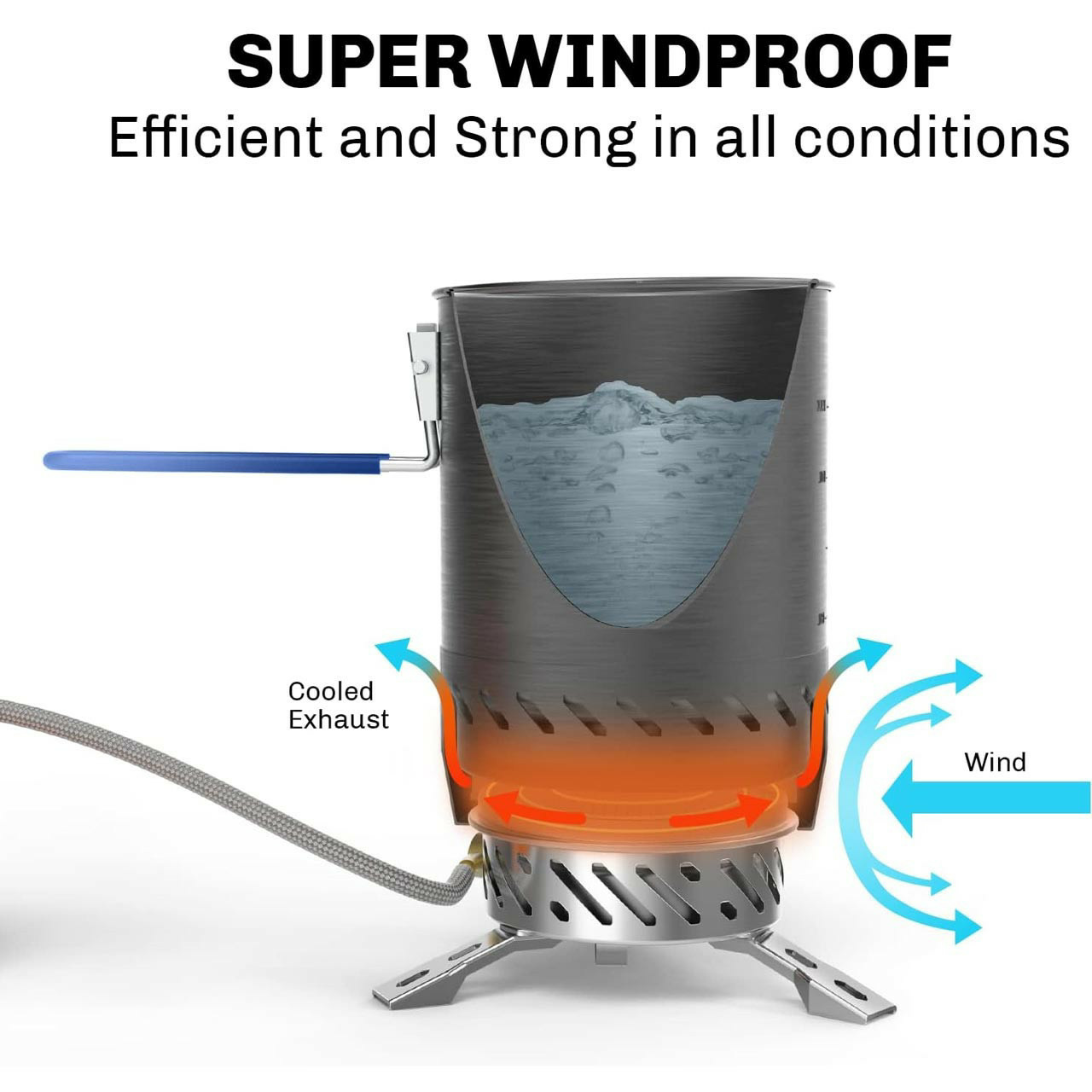 جت بویل فایرمپل مدل Mars