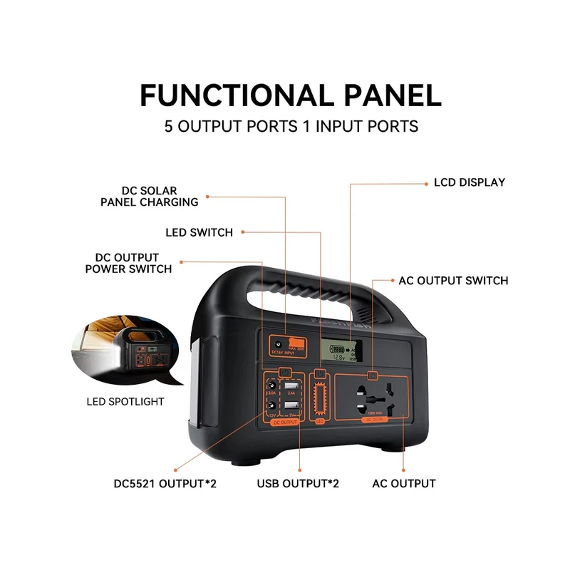 پاور استیشن مدل EG-008pb ظرفیت 40000 میلی آمپر ساعت