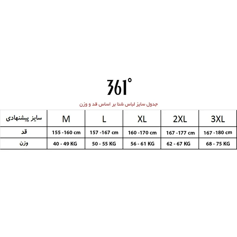 مایو زنانه 361 درجه مدل SLY191050-2