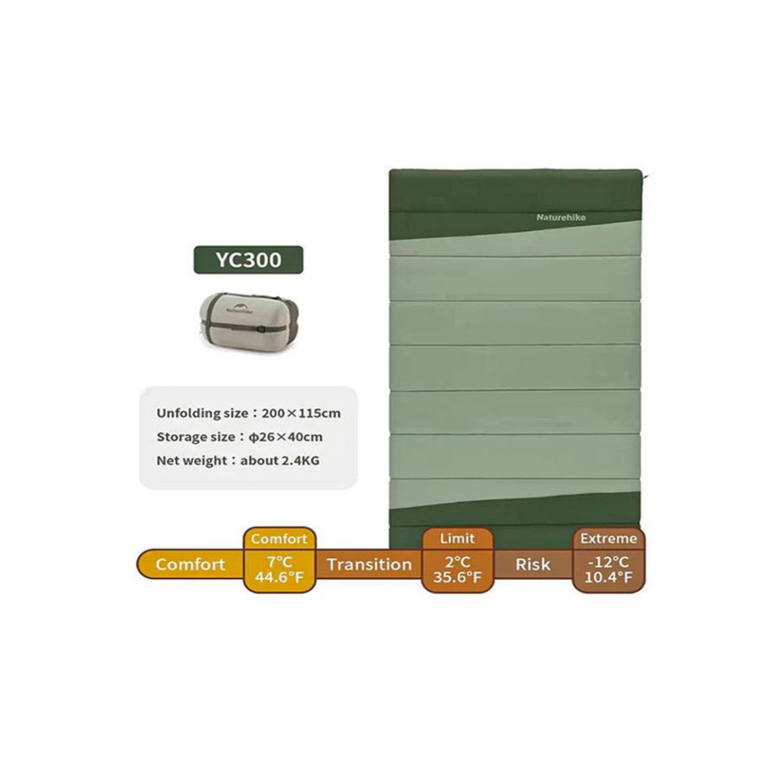 کیسه خواب الیاف نیچرهایک مدل YC300